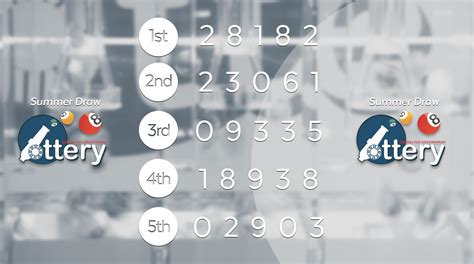 gibraltar lottery|gibraltar lottery numbers.